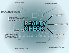 Sommerakademie Paul Klee